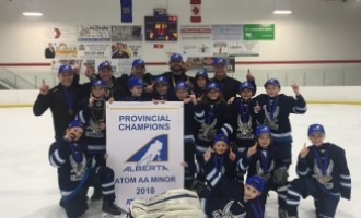 2018 Provincial Champions